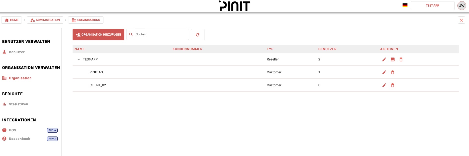 Organisationsliste